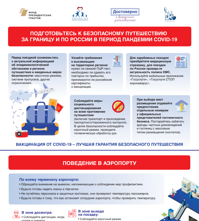Подготовьте себя к безопасному путешествию за границей и по России в период пандемии COVID-19 